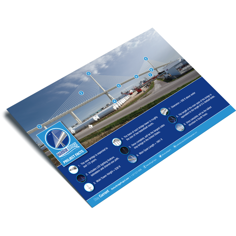 TxDOT Harbor Bridge Project facts postcard